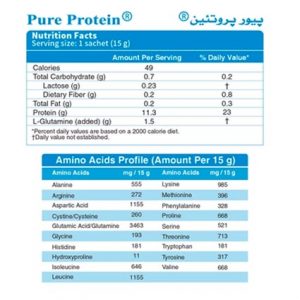 جدول ارزش غذایی پیور پروتئین کارن